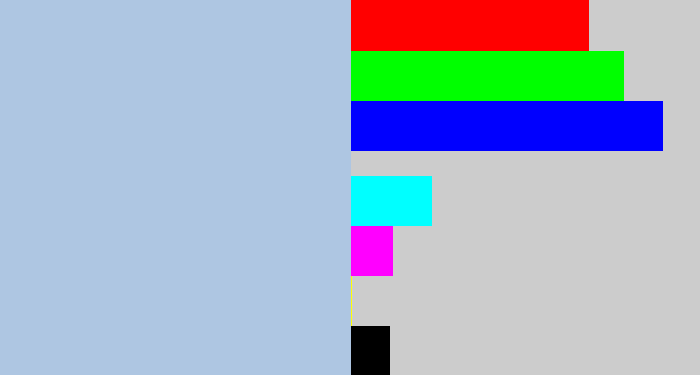 Hex color #aec6e2 - light blue grey