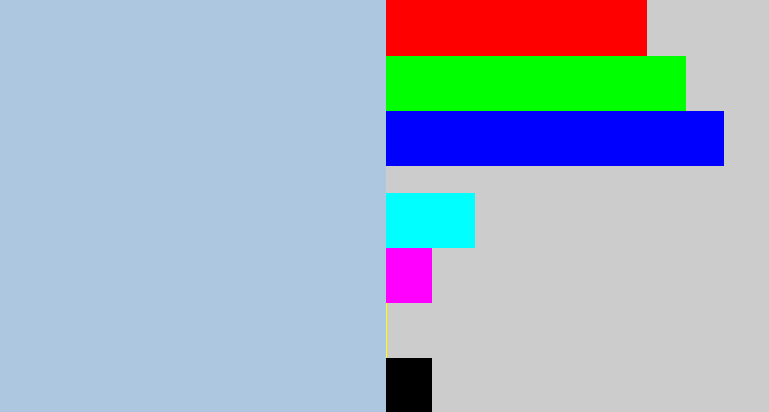 Hex color #aec7e1 - light blue grey
