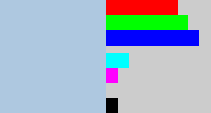 Hex color #aec8e0 - light blue grey