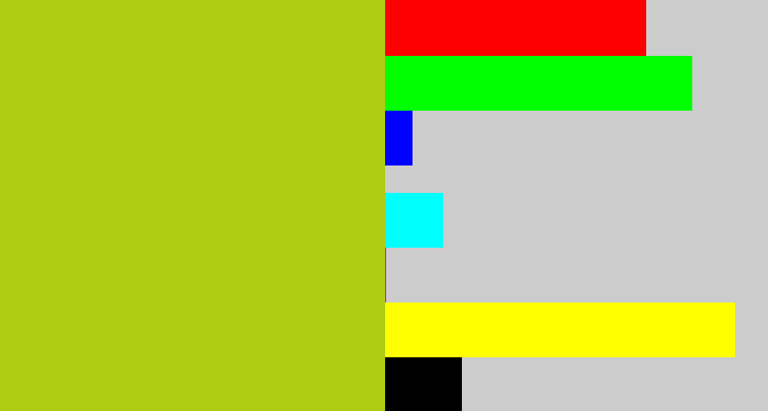 Hex color #aecc12 - green/yellow