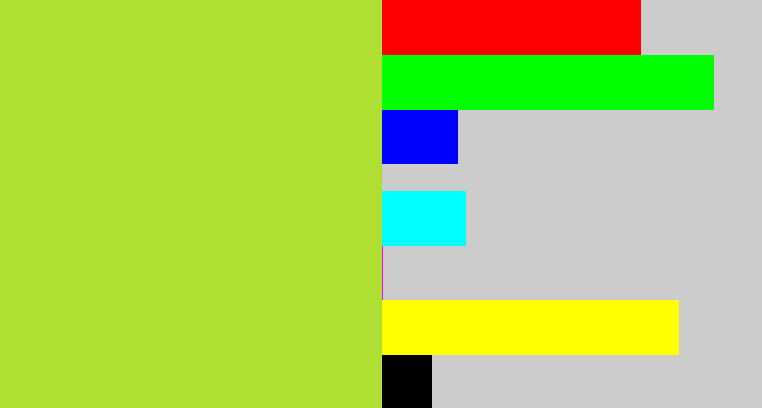 Hex color #aedf32 - yellowy green