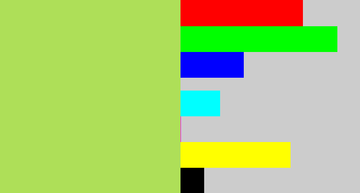 Hex color #aedf58 - kiwi