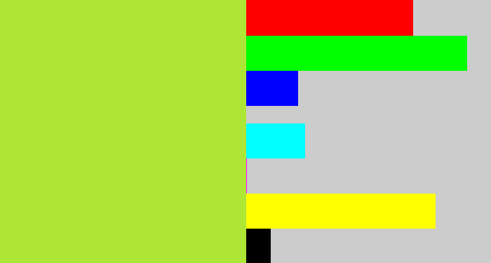 Hex color #aee636 - kiwi