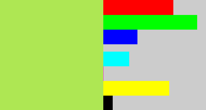 Hex color #aee753 - kiwi
