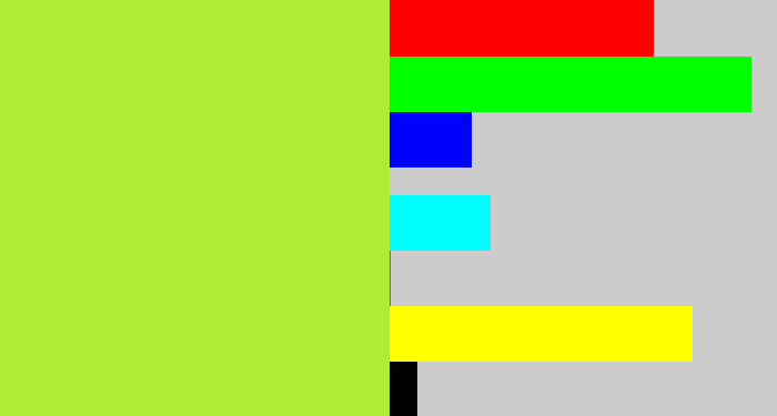Hex color #aeec35 - lime