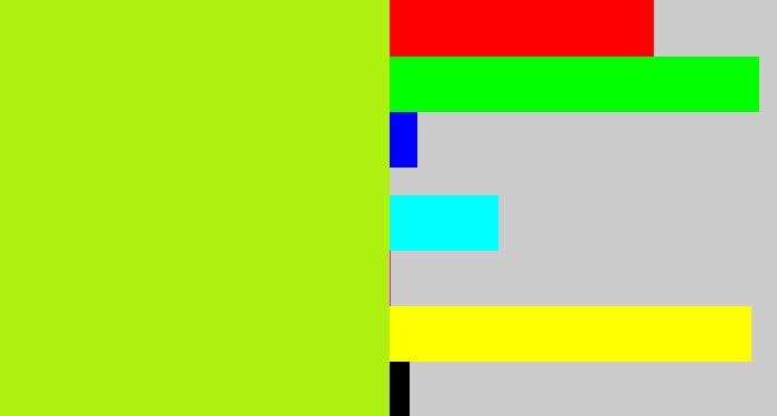 Hex color #aef111 - yellowgreen