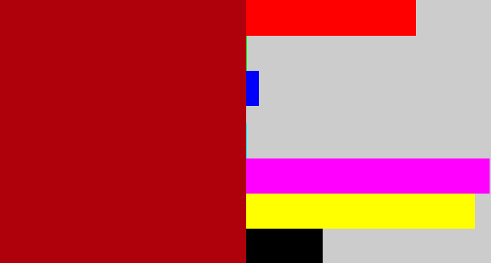 Hex color #af010c - darkish red
