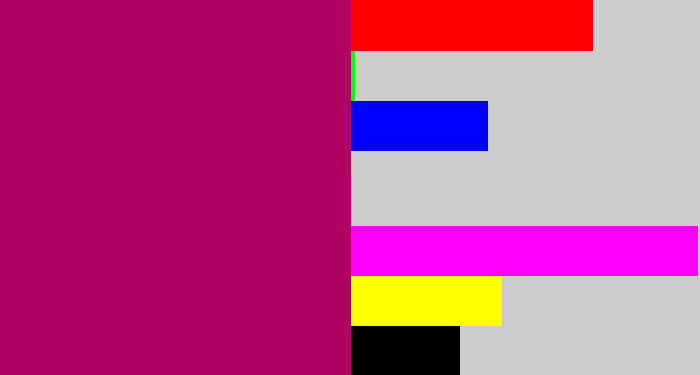 Hex color #af0263 - deep magenta