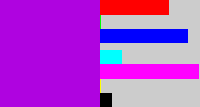 Hex color #af03e0 - vibrant purple