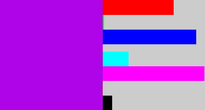 Hex color #af03e8 - vibrant purple
