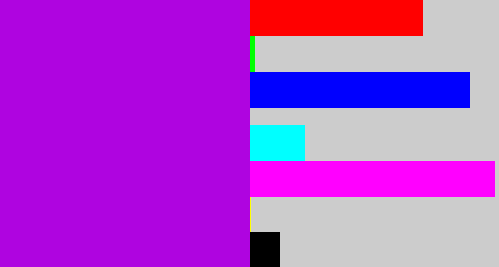 Hex color #af04e0 - vibrant purple