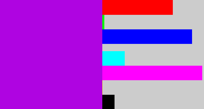 Hex color #af04e1 - vibrant purple