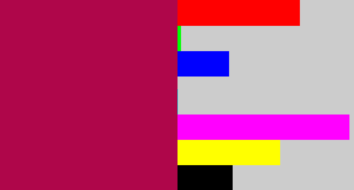 Hex color #af064a - purplish red