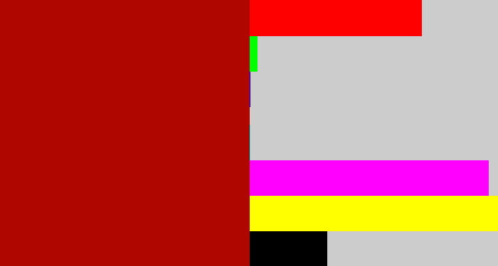 Hex color #af0700 - darkish red