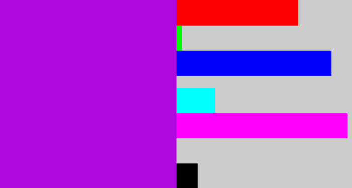 Hex color #af07e0 - vibrant purple