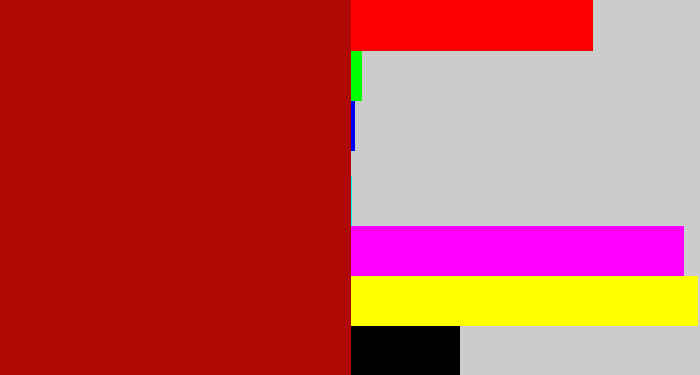 Hex color #af0802 - darkish red