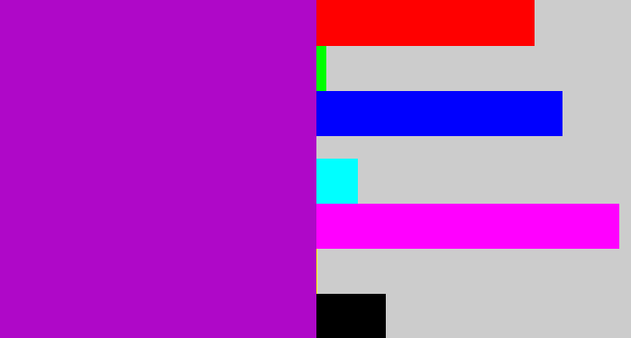 Hex color #af08c8 - vibrant purple