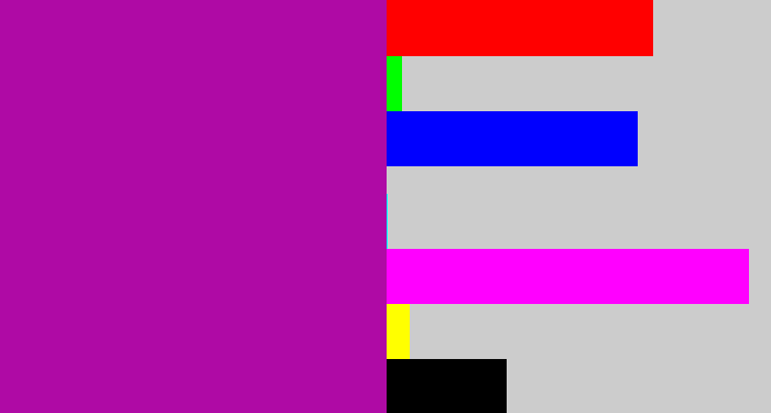 Hex color #af0aa5 - barney purple