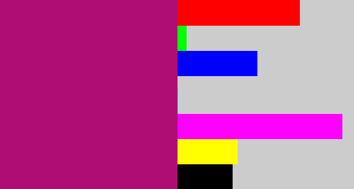 Hex color #af0c74 - magenta