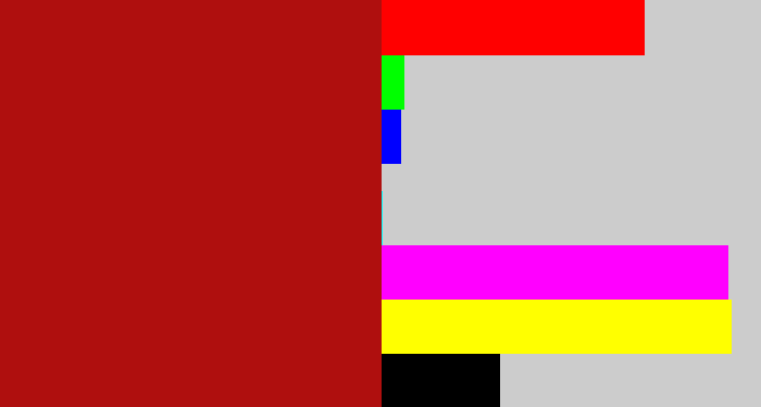 Hex color #af0f0e - darkish red