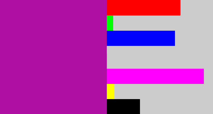 Hex color #af10a3 - barney purple