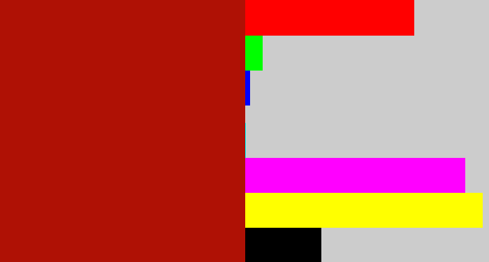 Hex color #af1105 - darkish red