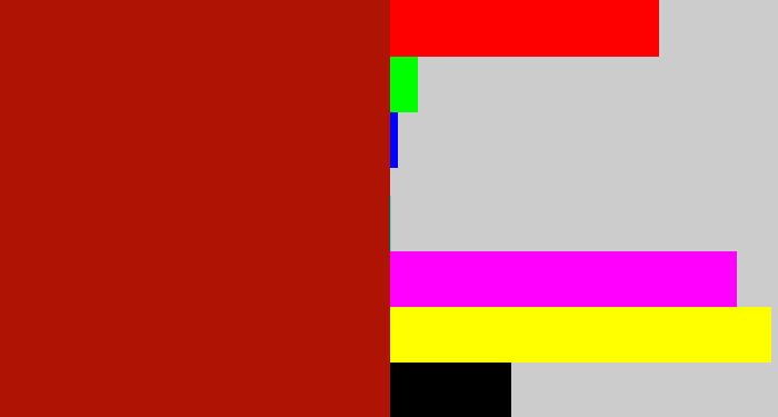 Hex color #af1304 - darkish red