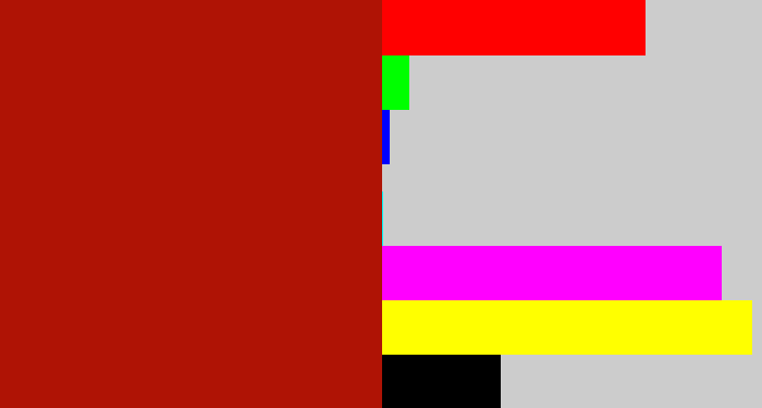Hex color #af1305 - darkish red
