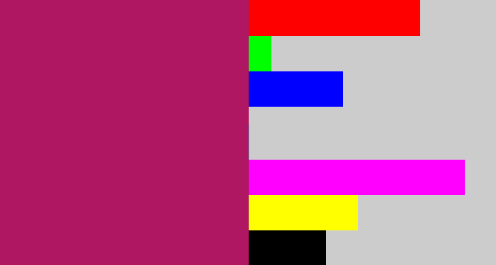 Hex color #af1762 - dark fuchsia