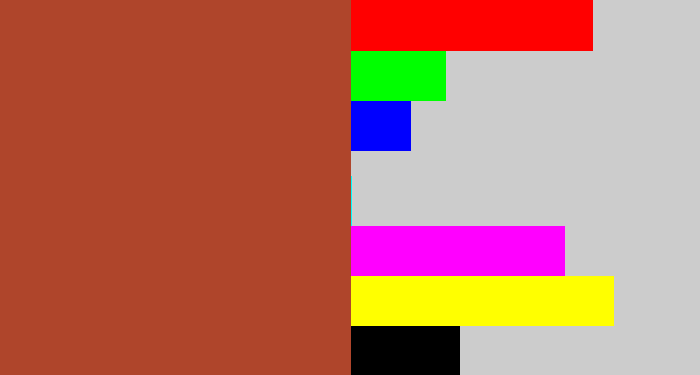 Hex color #af452b - sienna