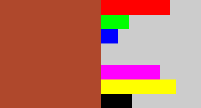 Hex color #af482c - sienna