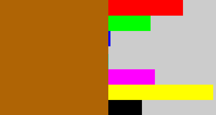 Hex color #af6405 - orangey brown
