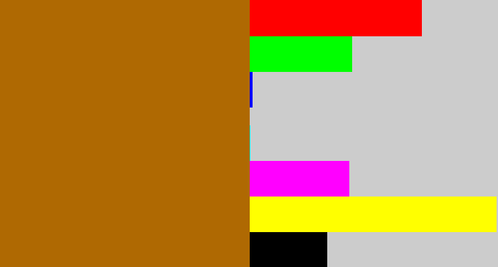 Hex color #af6902 - umber