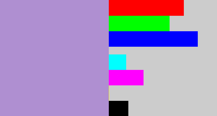 Hex color #af8fd1 - pale purple