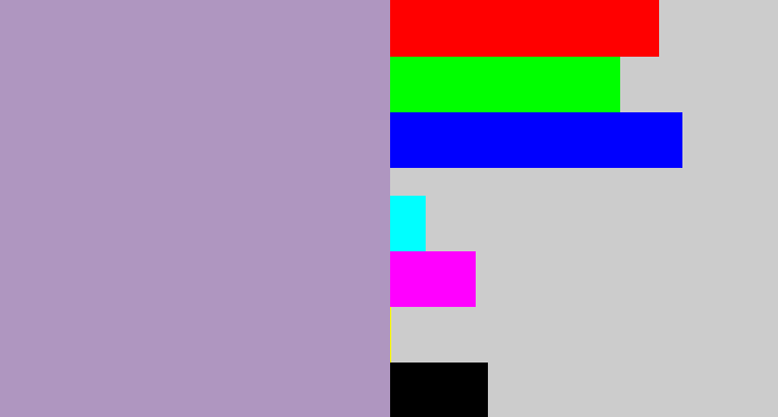 Hex color #af96c0 - pale purple