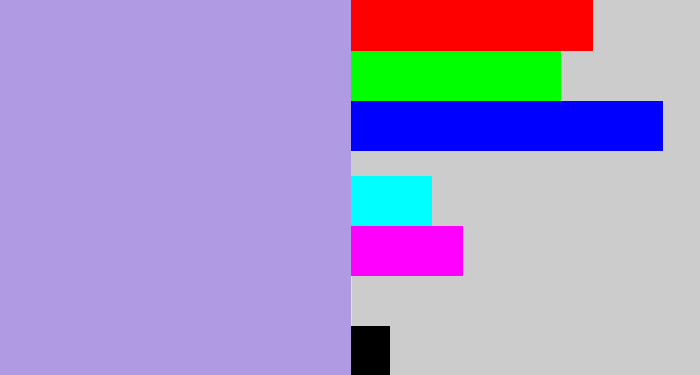 Hex color #af9ae3 - pale purple