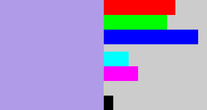 Hex color #af9be7 - pale purple