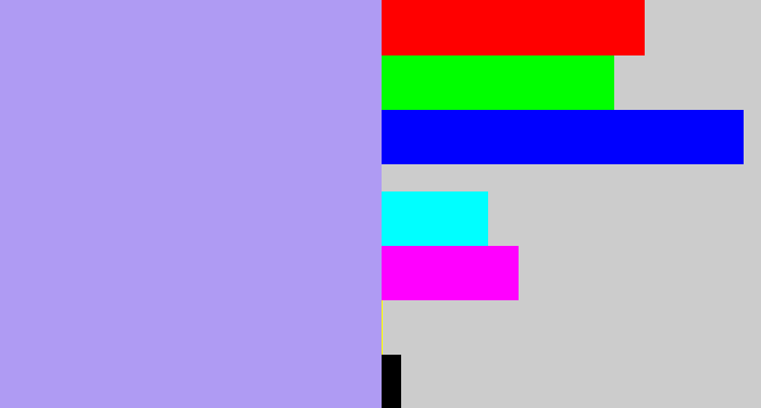 Hex color #af9bf3 - lavender