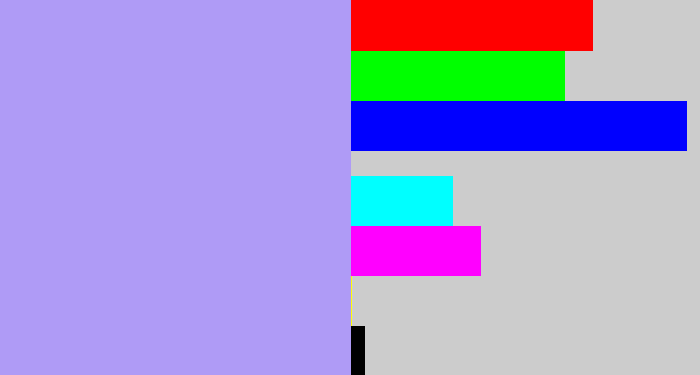Hex color #af9bf6 - lavender