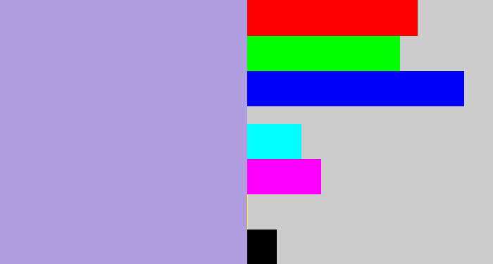 Hex color #af9de0 - pale purple