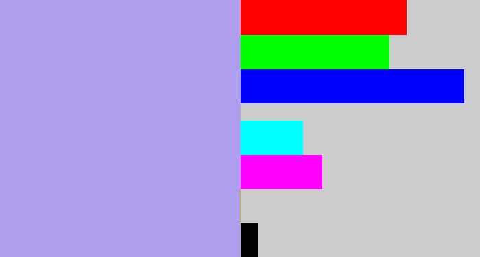 Hex color #af9dee - lavender