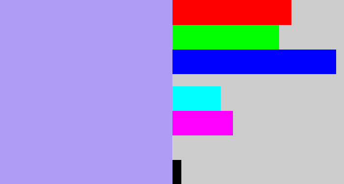 Hex color #af9df3 - lavender