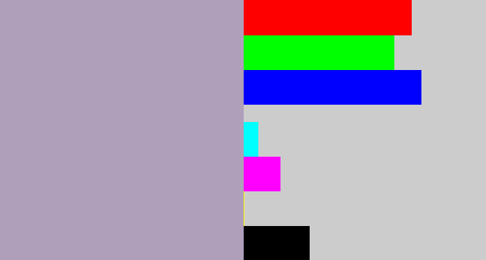 Hex color #af9fbb - pale purple