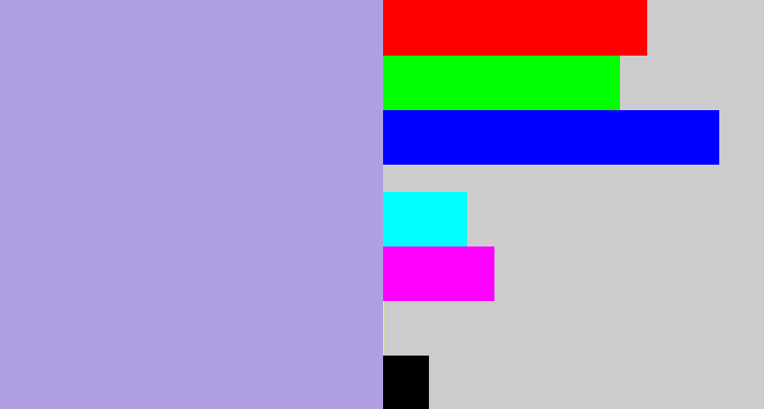 Hex color #af9fe0 - pale purple