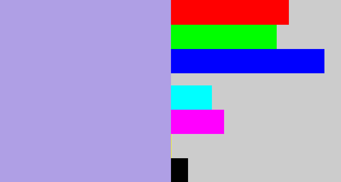 Hex color #af9fe5 - pale purple