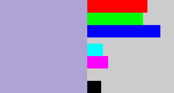 Hex color #afa2d5 - pale purple
