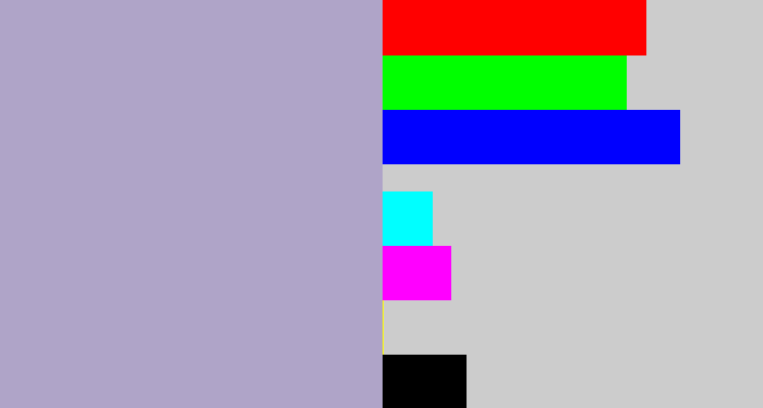 Hex color #afa4c8 - pale purple
