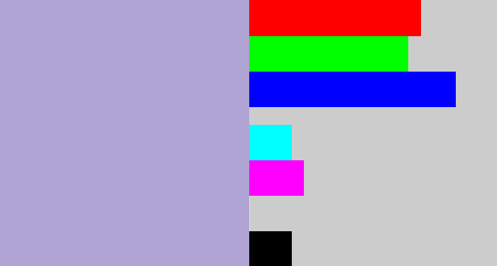 Hex color #afa4d3 - pale purple