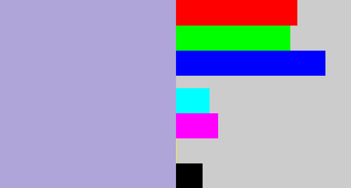 Hex color #afa5d9 - pale purple