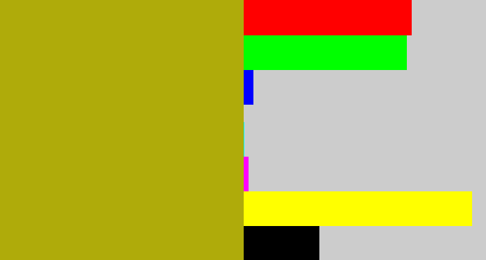 Hex color #afab0a - mustard green